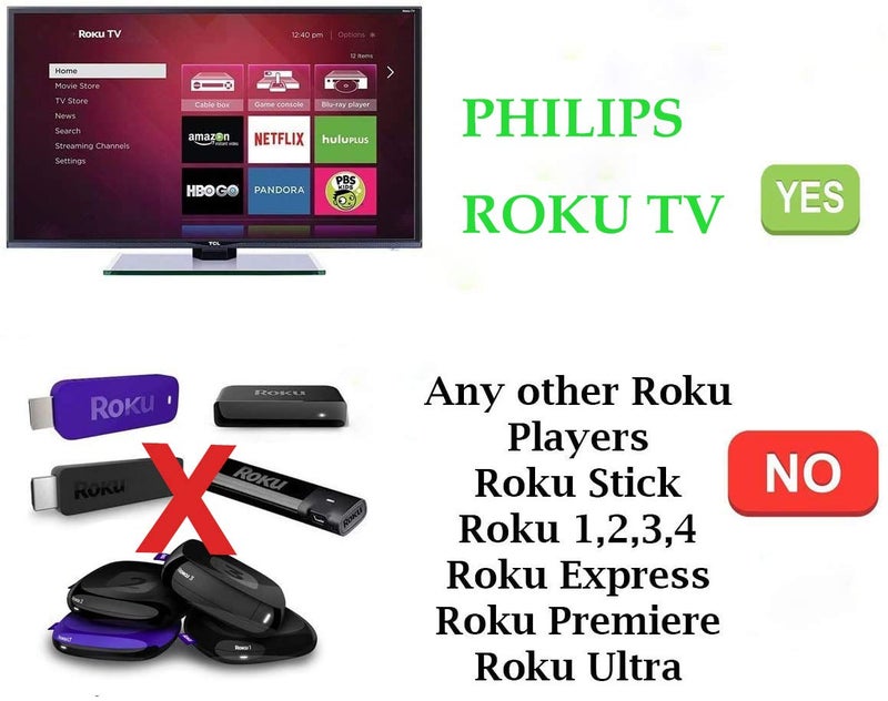 UBay Remote Control Compatible with All Philips ROKU TV Remote (Philips Roku101018E0016 Remote) - Image 3